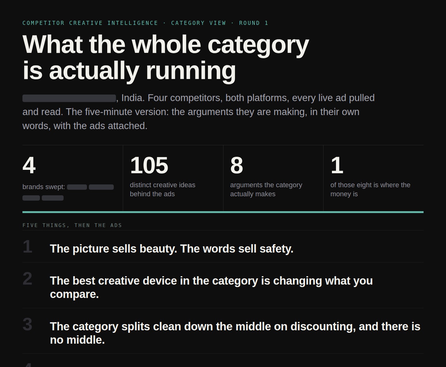 The founder version of a category readout: the counts and the findings behind what a category is actually running, category and brand names redacted