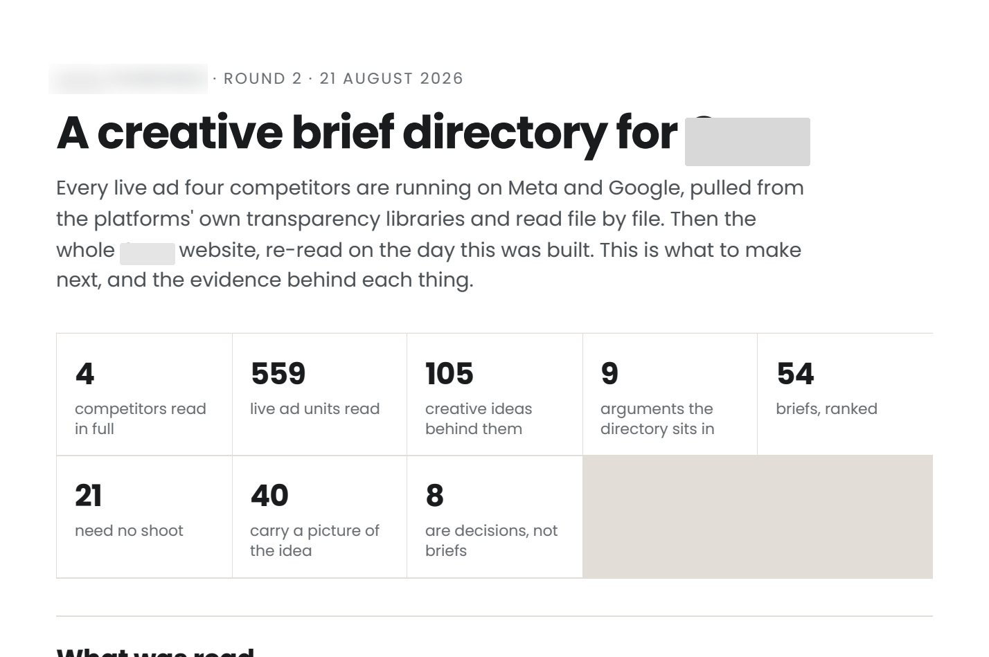 The cover page of a creative brief directory with its counts