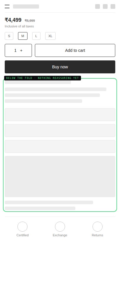 Schematic of the client's product page exit block, with the promises below the fold