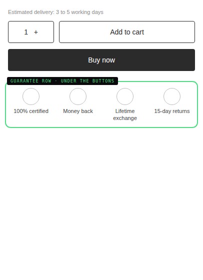 Schematic of a competitor product page with a four-icon guarantee row directly beneath Add to cart and Buy now
